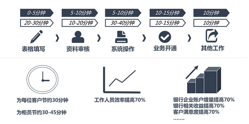 未标題-3